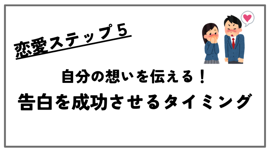 kokuhakuseikotaimingu